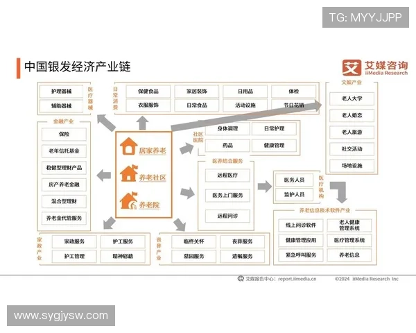 中国体育消费市场规模突破3万亿元引领行业新发展趋势与消费潜力释放 中国体育消费市场规模突破3万亿元引领行业新发展趋势与消费潜力释放